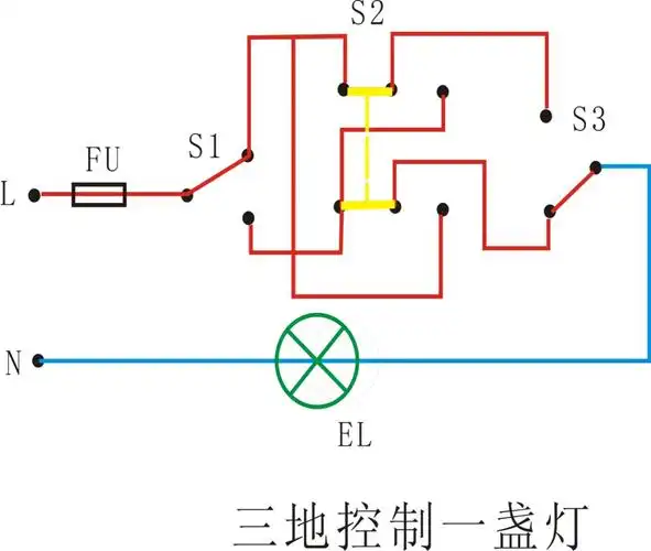 两同学同住一间寝室,照明电路要求,门口有一个开关a,两同学床头各有一