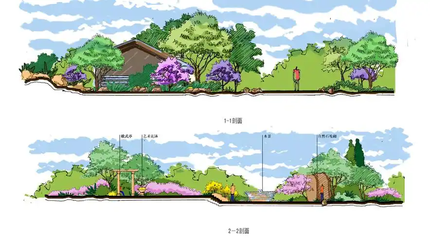6套住宅手绘剖面图psd素材