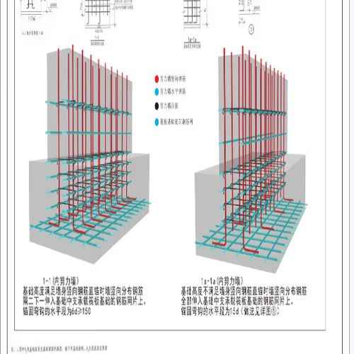 钢筋平法图集全套16g101教学建筑图集三维立体手算实操视频教程网教育