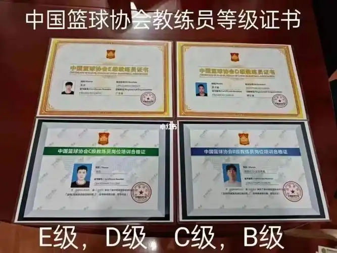 篮球教练怎么考呢