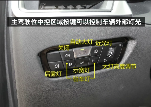 2020款宝马3系灯光按钮图解 20款宝马3系大灯怎么打开?