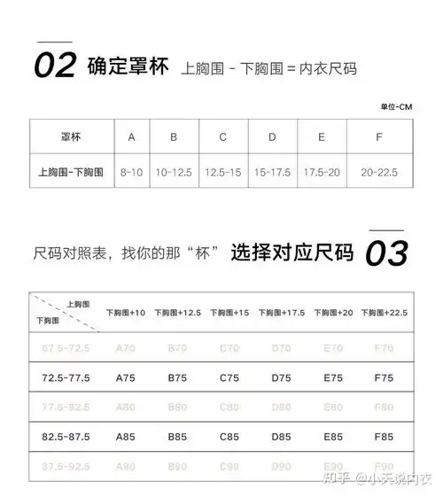 32c34b34a是多大罩杯