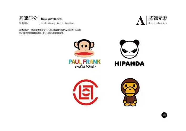 熊猫服装潮牌vi设计|平面|品牌|杰视觉 - 原创作品 - 站酷 (zcool)