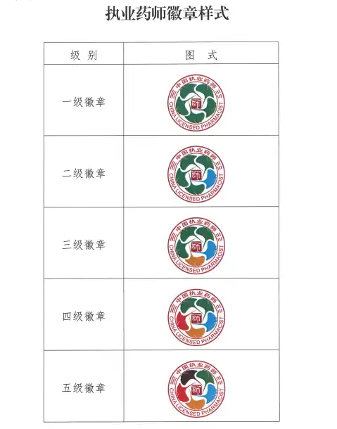 《执业药师徽章佩戴管理规范》正式发布