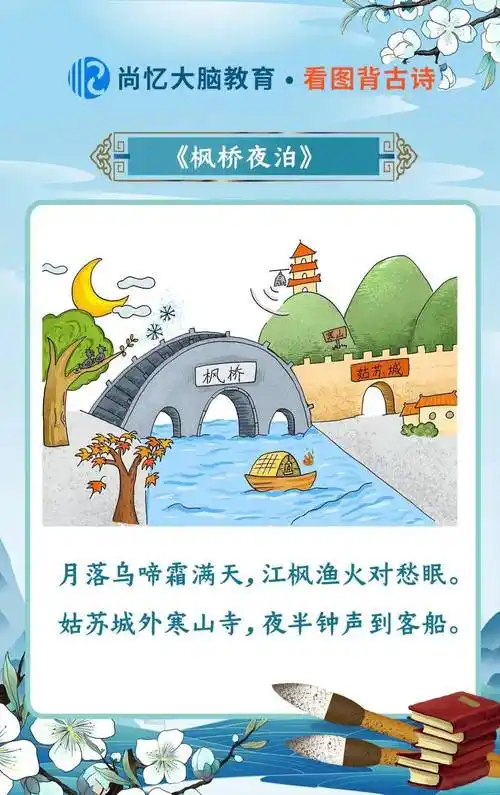 看图背古诗——《枫桥夜泊》