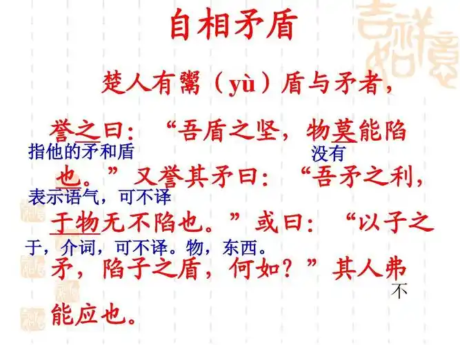 《自相矛盾》ppt课件