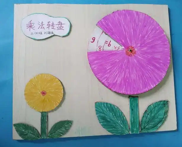 为课堂插上翅膀 ——花古街道中心小学举办自制教具学具比赛