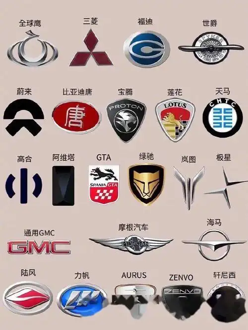 97全球车标图鉴,马住!_汽车杂谈社区_易车社区