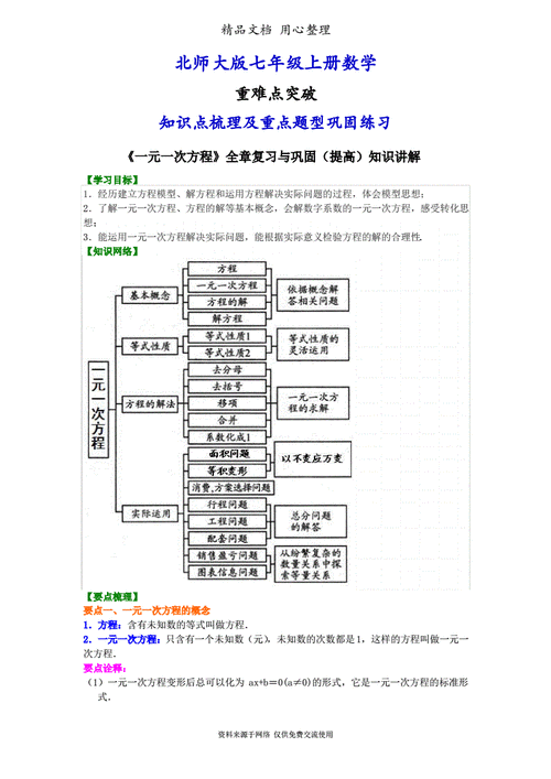 《一元一次方程》全章复习与巩固(提高版)知识点整理及重点题型梳理]