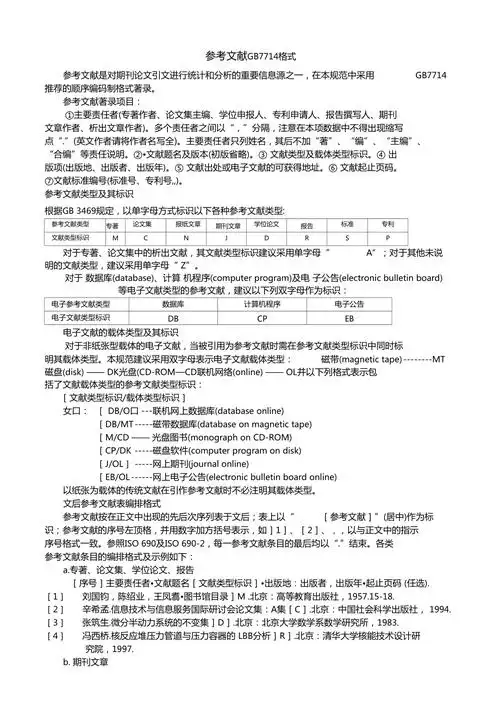 文献综述参考文献格式