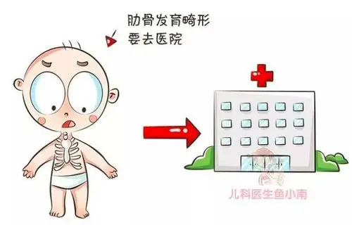 宝宝胸下鼓起的"两个包"什么鬼?肋骨外翻是缺钙?