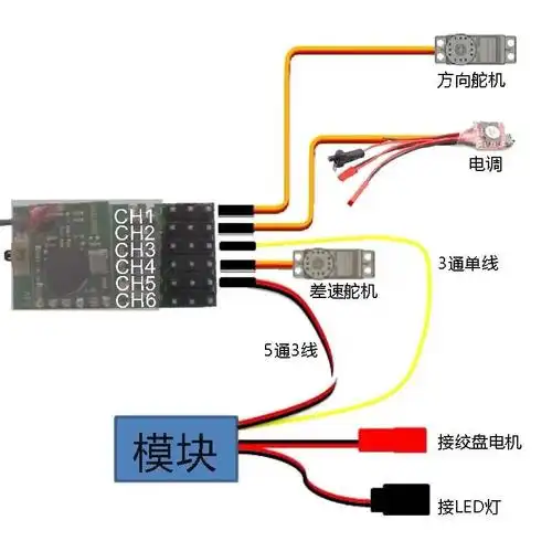dumborc小飞象x6fg24g枪式遥控器枪控通道陀螺接收机遥控车升级件