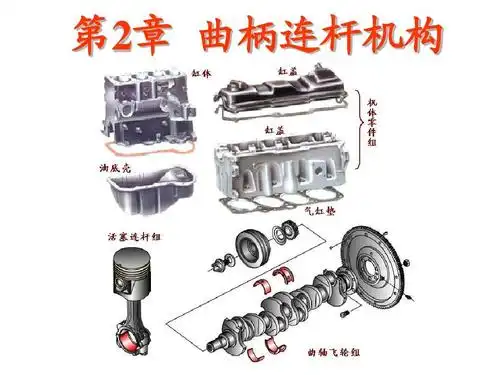 曲柄连杆机构