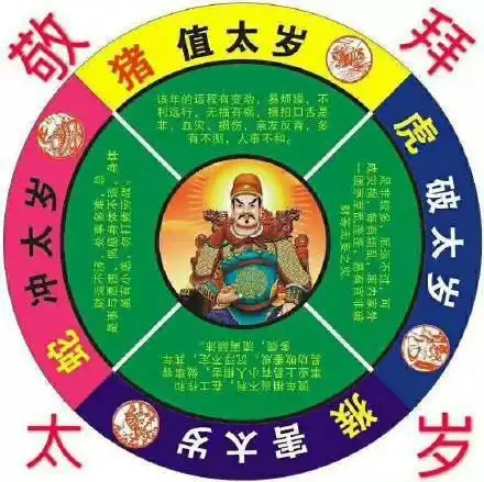 2020冲太岁化解方法冲太岁怎么办