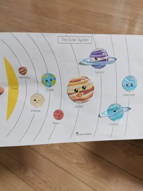 选了小西妈公众号一点素材,最爱做的手工,复习八大行星,认知基本没