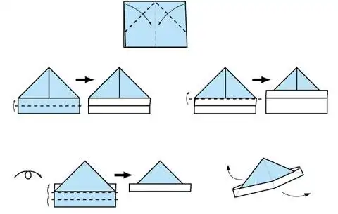 折纸:纸帽子的折法