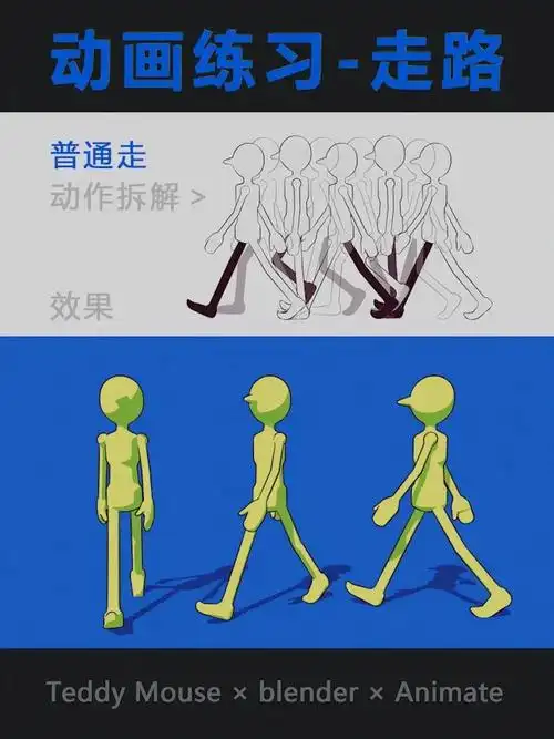 动画练习走路