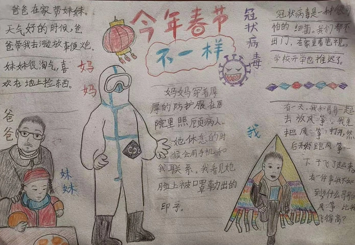 2021年春节手抄报模板图片小学生