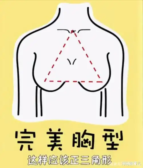 这几种行为对乳房的伤害最大,你却经常在做:别等到生病了才后悔