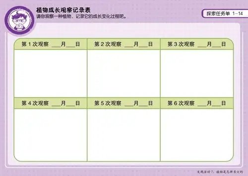 小朋友们请将自己种植的植物,隔段时间观察植物它是怎么长大的,并记录