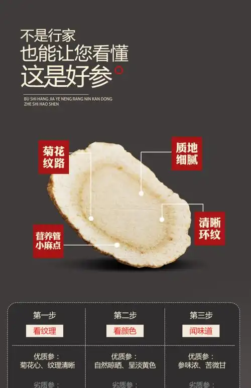 买1送1共250g东北长白山西洋参人参切片花旗参含片非野山参鲜新鲜_购