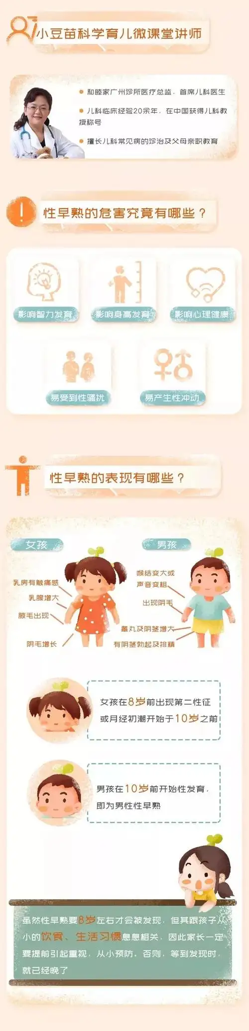 家长重视性早熟危害儿童代价巨大