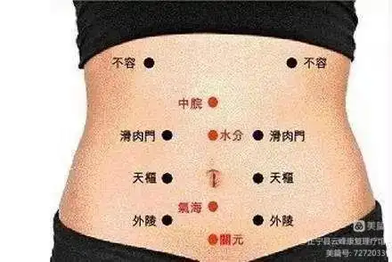 慢性腰痛的拔罐调理 - 美篇