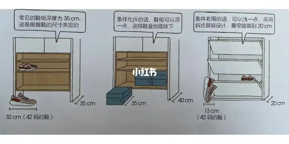 鞋柜尺寸大全