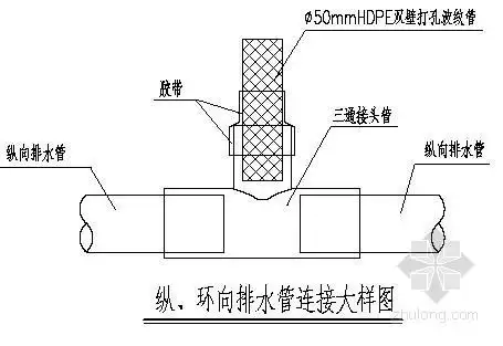 隧道工程紧急停车带施工技术交底(中铁)