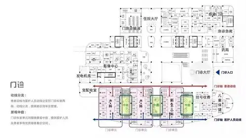 福州新妇幼保健院将建在这里外形像船有空中和疗愈花园还入围世界级