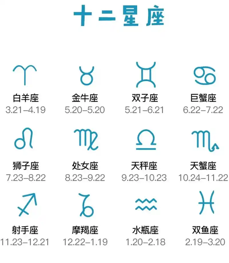 手帐排版 #十二星座手帐排版 #手帐er手帐日常 #给你看 - 抖音