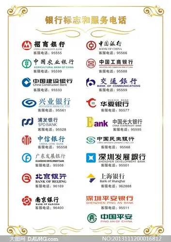 中国各大银行标志设计矢量素材