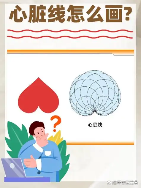 心脏线怎么画?