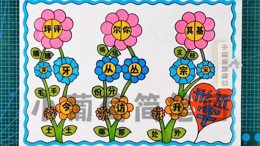 形近字手抄报/识字小报/生字开花手抄报/字族小报,有线稿可打印#形近