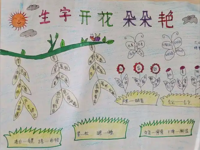 汉字开花,让复习变得更有趣—鲍沟镇中心小学三年级二班语文复习活动