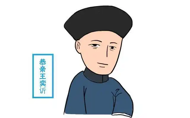 咸丰皇帝病逝后,慈禧联合恭亲王奕发动了"辛酉政变",夺取了政权.