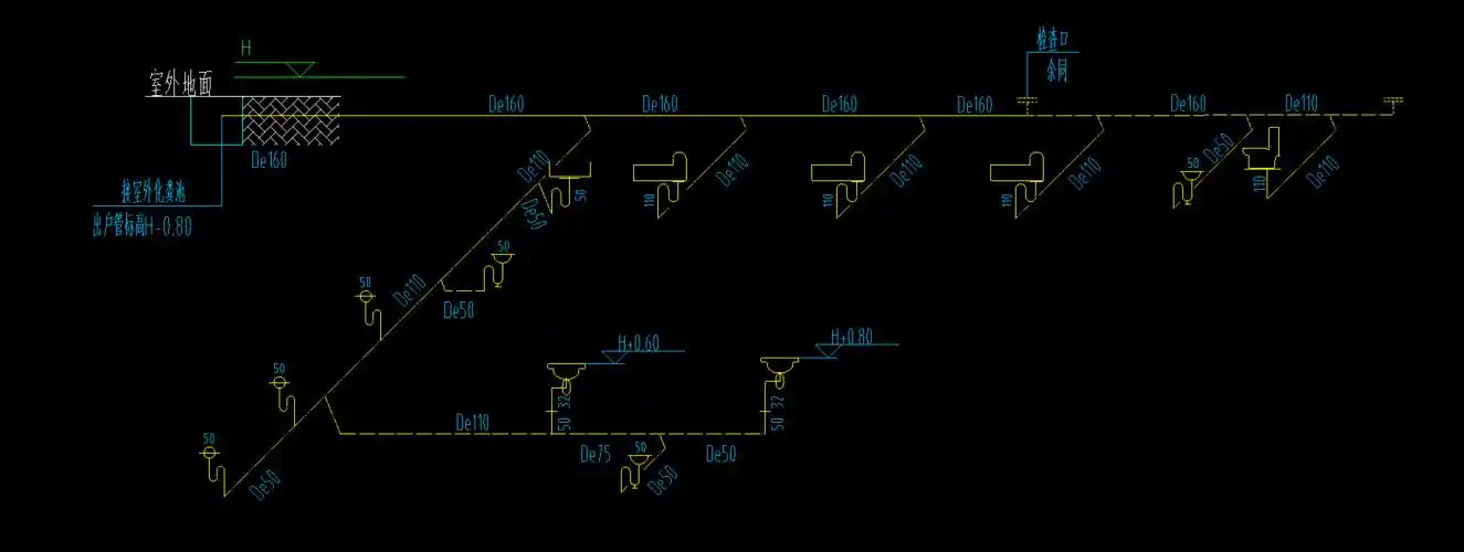 请问这个de110的蹲便器立管怎么算就是整个的立管高度