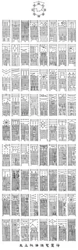 太上秘法七十二道镇宅灵符