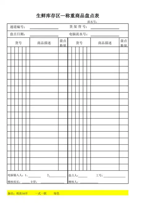 连锁百货超市生鲜库存区-称重商品盘点表.xls