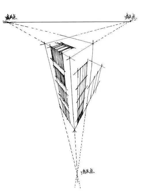 分步骤图解教你画透视,适合0基础学习,收藏