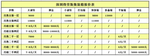 得劳斯住人集装箱_定制集装箱房_活动集装箱房_住人集装箱房_集装箱