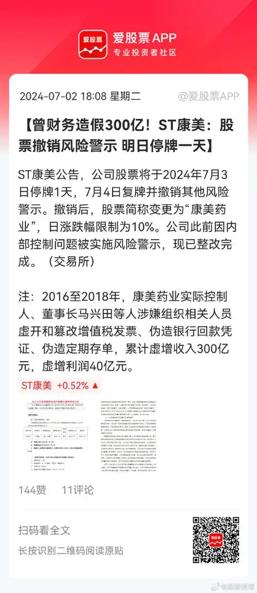 曾财务造假300亿!st康美:股票撤销风险警示 明日停牌一天