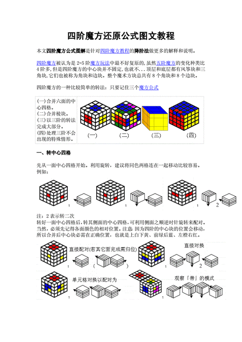 四阶魔方还原公式图文教程doc3页