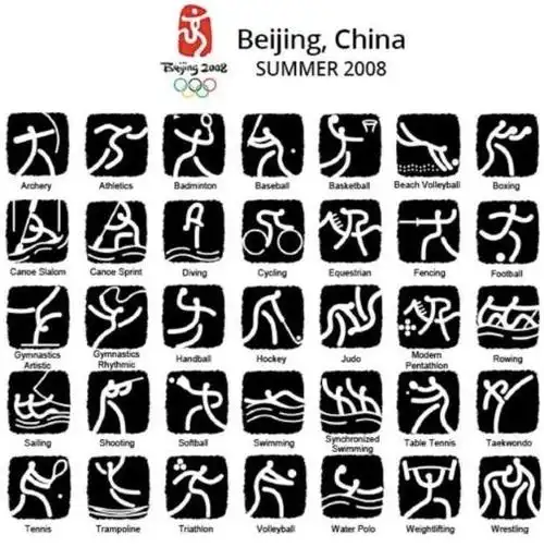 看!日本设计师让东京奥运会竞技图标动起来了