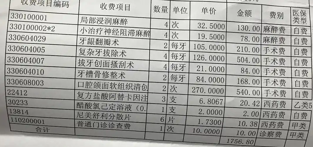 大锅的牙套日记(2)----拔智齿(光华口腔)