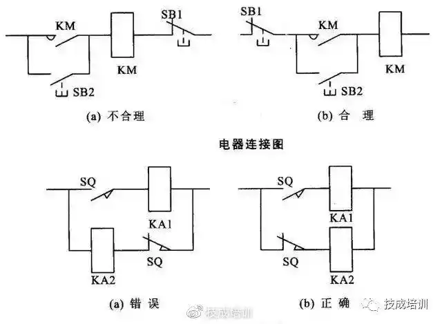 老电工用75张图告诉您看电路图的诀窍让你分分钟学会看懂电路图