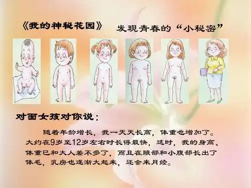 青春期性教育实施与案例分析(青少年课程110814)ppt