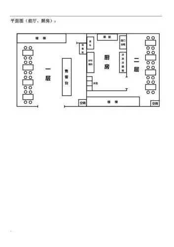 小快餐店方位图平面图加工流程图食药局通过版本