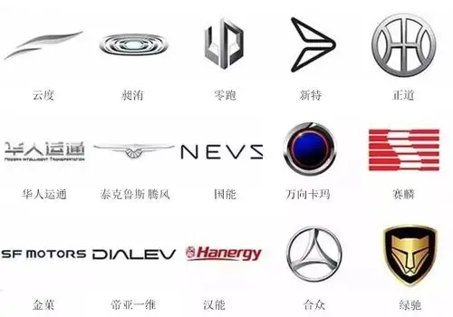 全球413种车标你一定没见过更全的