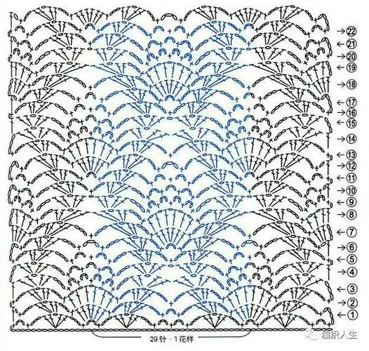 夏季织衣必备的超实用钩针花样之菠萝花超全图解合集你一定用得到
